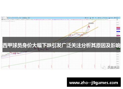 西甲球员身价大幅下跌引发广泛关注分析其原因及影响
