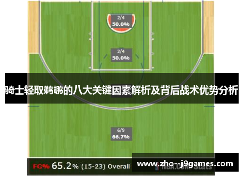 骑士轻取鹈鹕的八大关键因素解析及背后战术优势分析